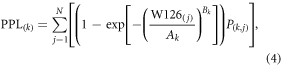 Equation (4)