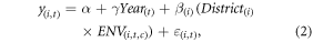 Equation (2)