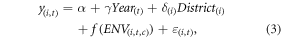 Equation (3)