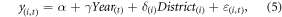 Equation (5)