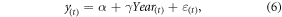 Equation (6)