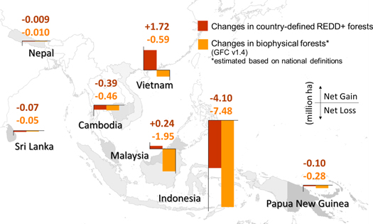 Figure 2. Refer to the following caption and surrounding text.