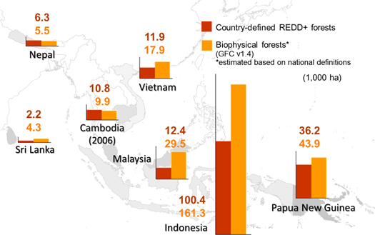 Figure 3. Refer to the following caption and surrounding text.