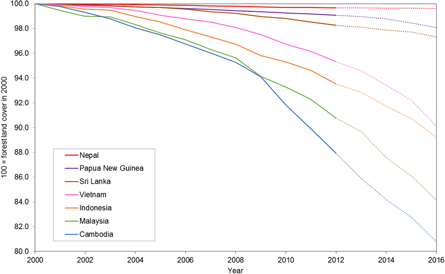 Figure 6. Refer to the following caption and surrounding text.