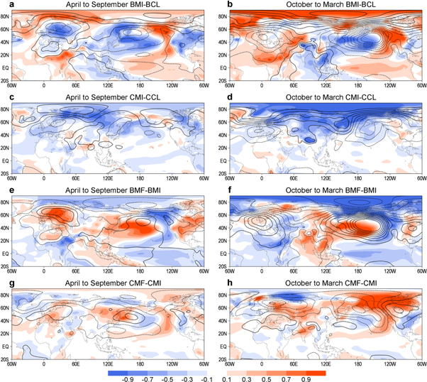 Figure 5. Refer to the following caption and surrounding text.