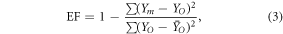 Equation (3)