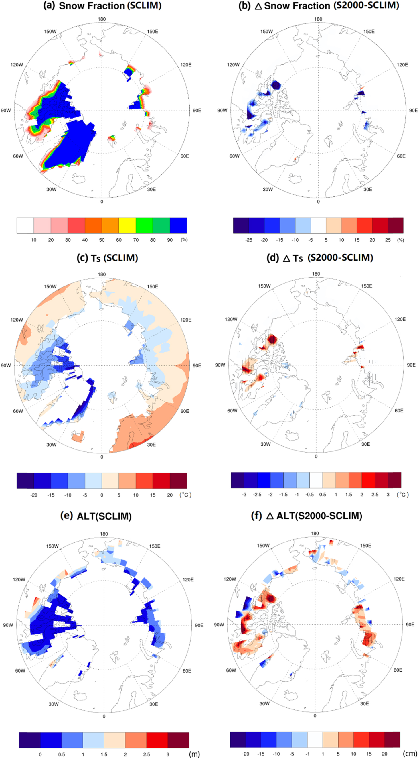 Permafrost response to vegetation greenness variation in the Arctic ...