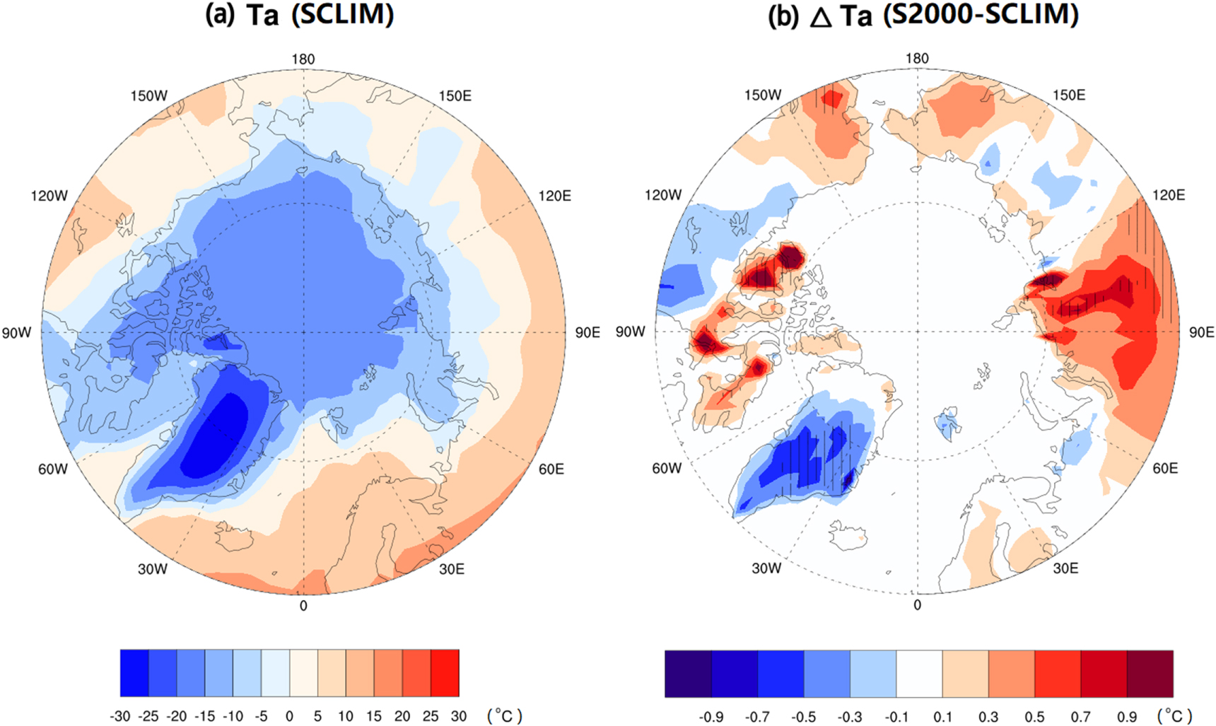 Permafrost response to vegetation greenness variation in the Arctic ...