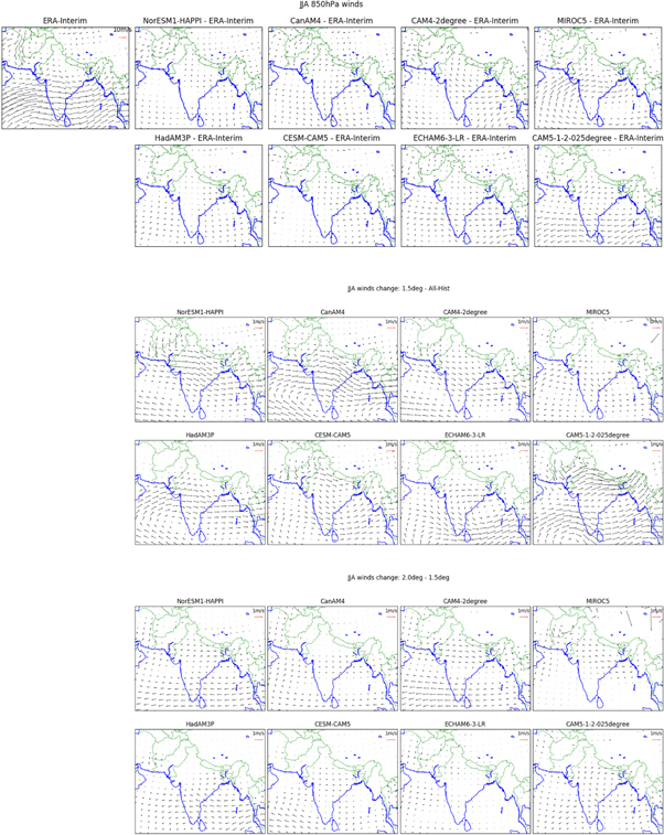 Figure 3. Refer to the following caption and surrounding text.