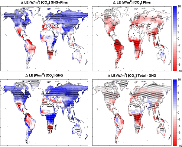 Coupling between the terrestrial carbon and water cycles—a review ...