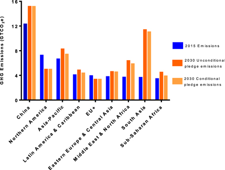 Figure 1. Refer to the following caption and surrounding text.