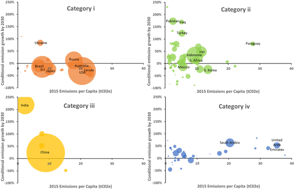 Figure 3. Refer to the following caption and surrounding text.