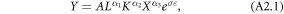 Equation (A2.1)