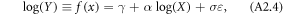 Equation (A2.4)