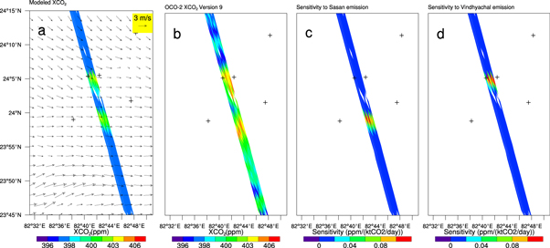 Figure 5. Refer to the following caption and surrounding text.