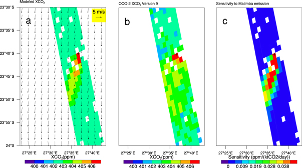 Figure 7. Refer to the following caption and surrounding text.