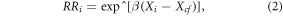 Equation (2)