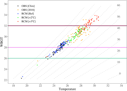 Figure 5. Refer to the following caption and surrounding text.