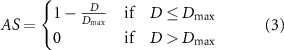 Equation (3)