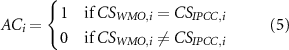 Equation (5)