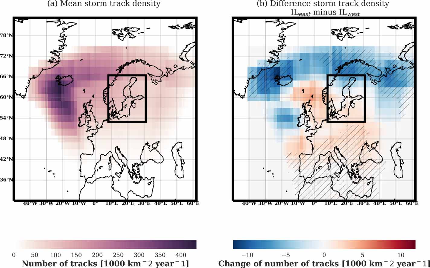 The Atlantic Multidecadal Oscillation controls the impact of the North ...