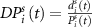 $DP_i^s\left( t \right) = \frac{{d_i^s\left( t \right)}}{{P_i^s\left( t \right)}}$