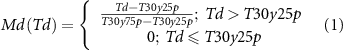 Equation (1)