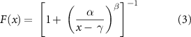 Equation (3)