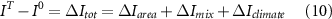 Equation (10)