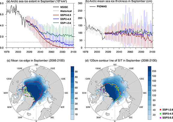 Projections of Arctic sea ice conditions and shipping routes in the ...