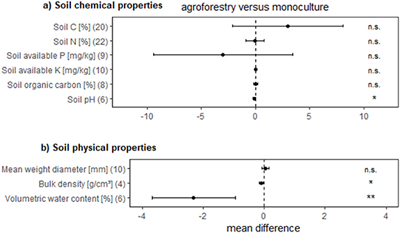 Figure 3. Refer to the following caption and surrounding text.