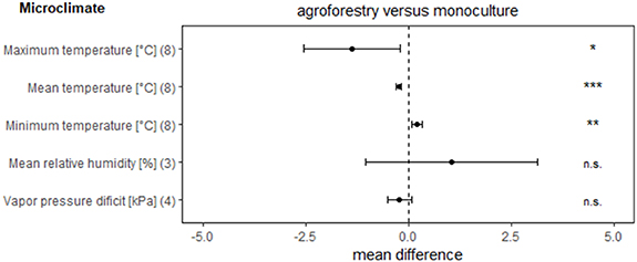 Figure 5. Refer to the following caption and surrounding text.