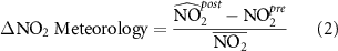 Equation (2)