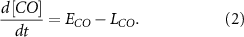 Equation (2)