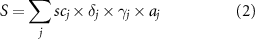 Equation (2)