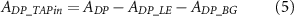 Equation (5)