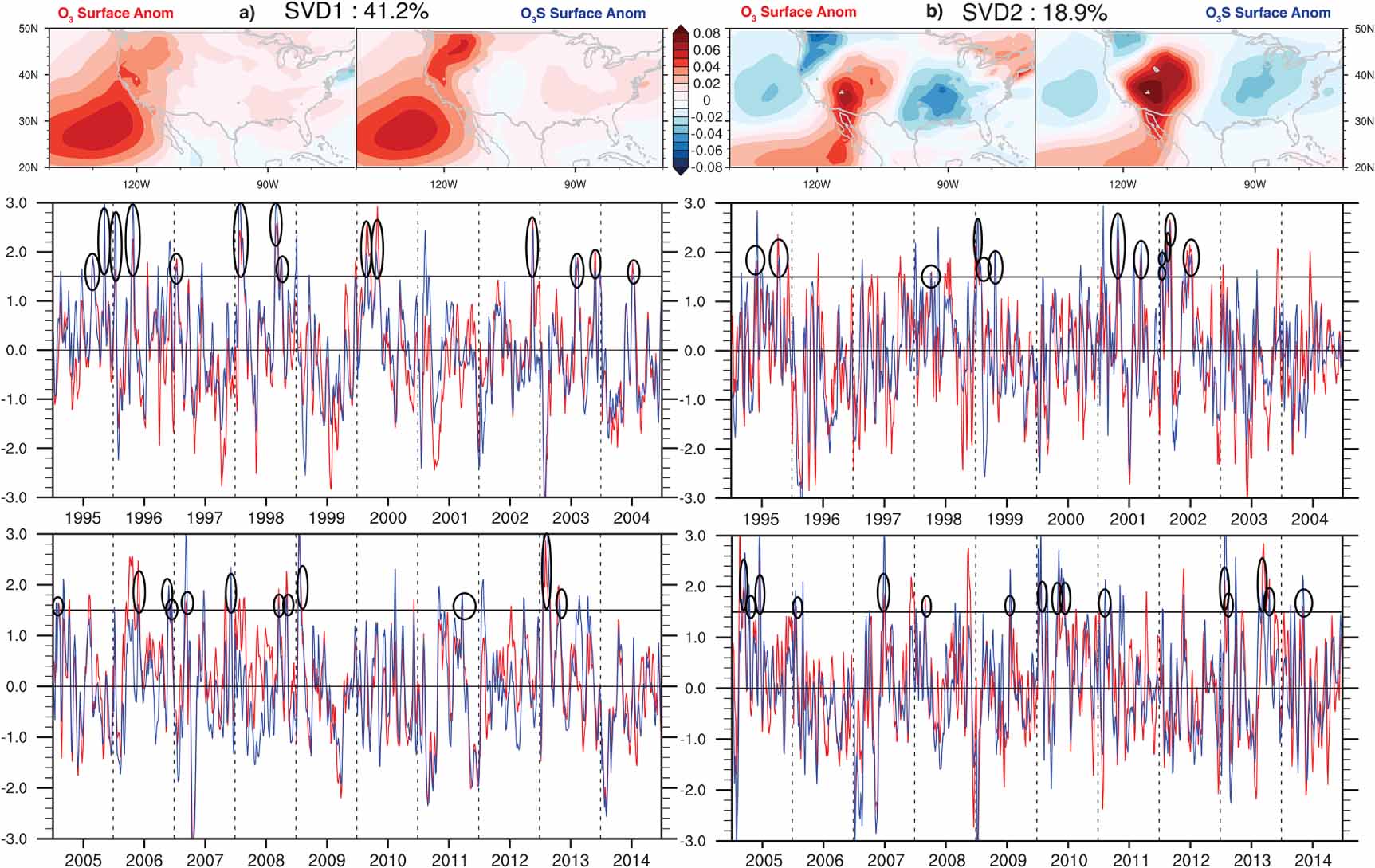 Stratospheric contribution to the summertime high surface ozone events ...