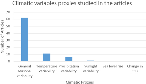 Figure 5. Refer to the following caption and surrounding text.