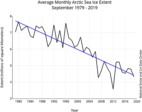 Figure 1. Refer to the following caption and surrounding text.
