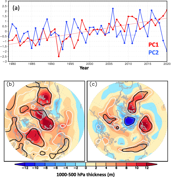 Figure 4. Refer to the following caption and surrounding text.
