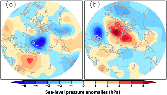 Figure 5. Refer to the following caption and surrounding text.
