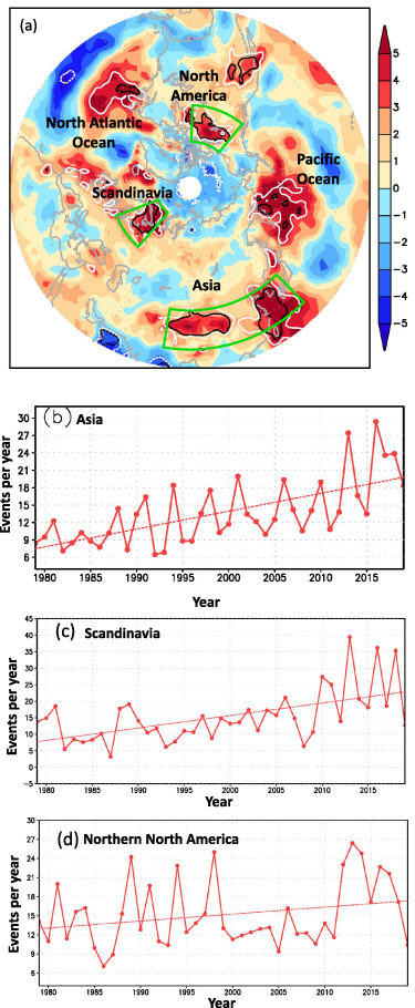 Figure 6. Refer to the following caption and surrounding text.