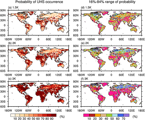 Figure 1. Refer to the following caption and surrounding text.