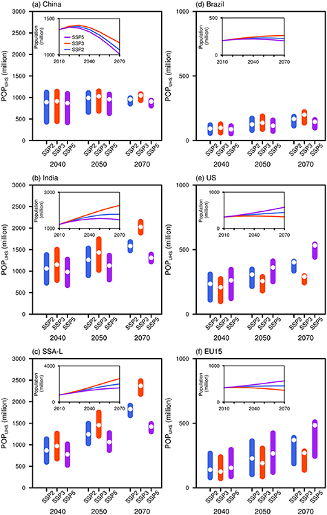 Figure 2. Refer to the following caption and surrounding text.