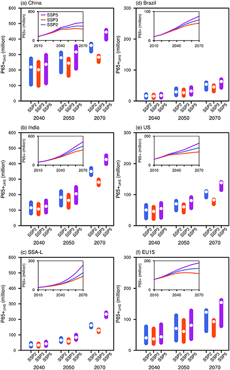 Figure 3. Refer to the following caption and surrounding text.