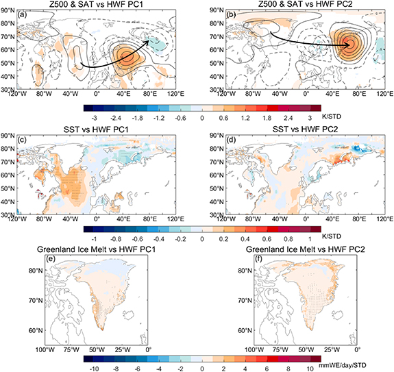 Figure 2. Refer to the following caption and surrounding text.