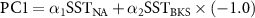 ${\text{PC}}1 = {\alpha _1}{\text{SS}}{{\text{T}}_{{\text{NA}}}} + {\alpha _2}{\text{SS}}{{\text{T}}_{{\text{BKS}}}} \times \left( { - 1.0} \right)$