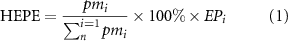 Equation (1)