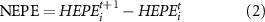 Equation (2)