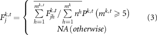 Equation (3)